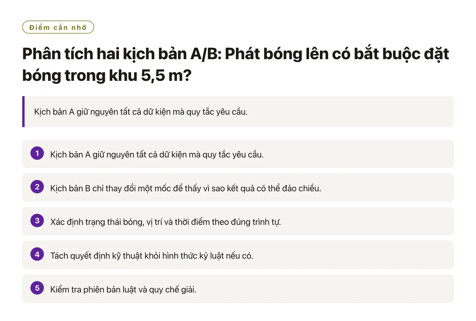 Phân tích hai kịch bản A/B: Phát bóng lên có bắt buộc đặt bóng trong khu 5,5 m?——全文要点速览